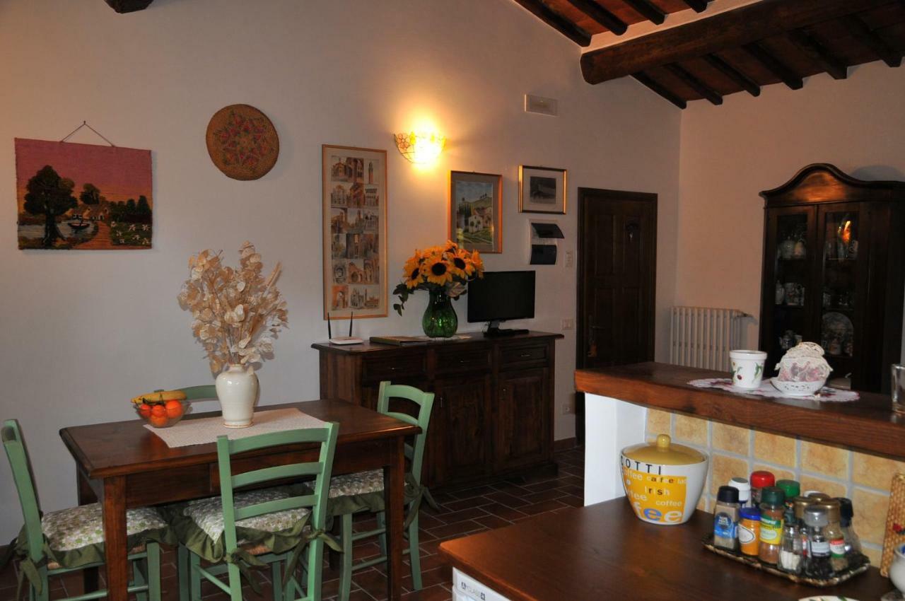"La Casa Di Maria Luce" Con Terrazza Panoramica Apartment Gaiole in Chianti Luaran gambar